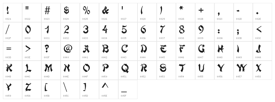 Deng Thick Character Map