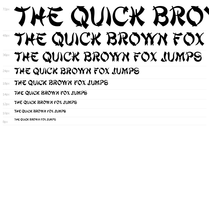 Deng Thick Waterfall