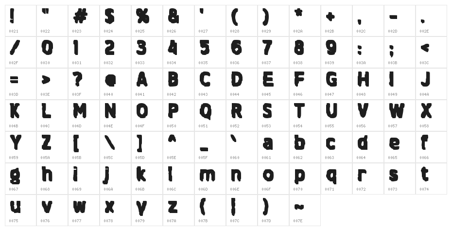 Dengan Character Map