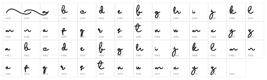 Denganline Character Map