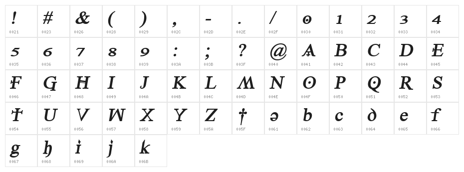 Denial2RegularBoldItalics Character Map