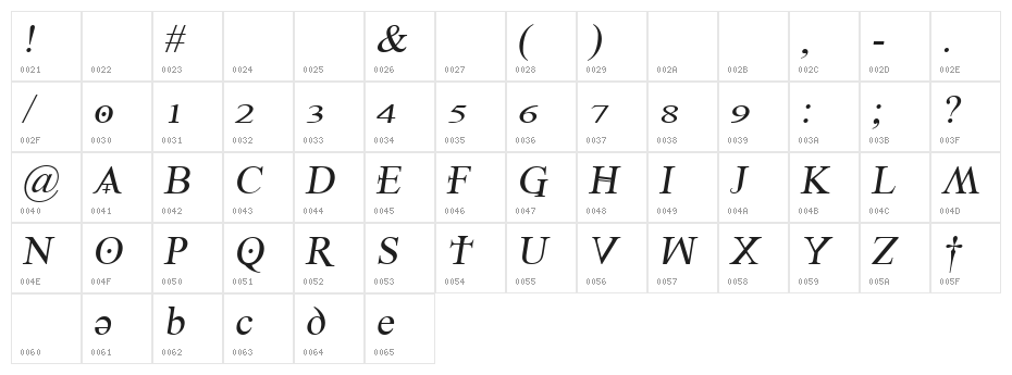 Denial2RegularItalics Character Map