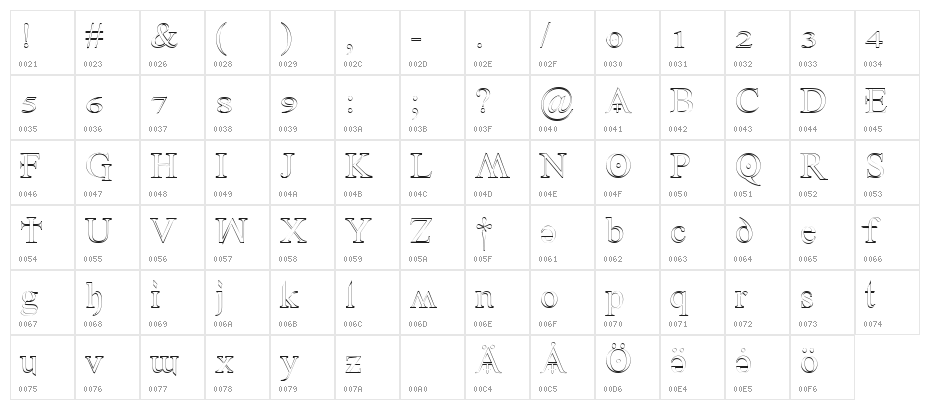 Denial2RegularOutline Character Map