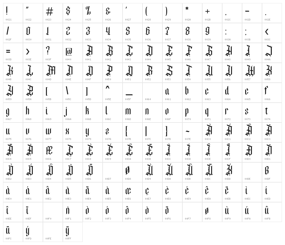 Denibas Sunset Regular Character Map