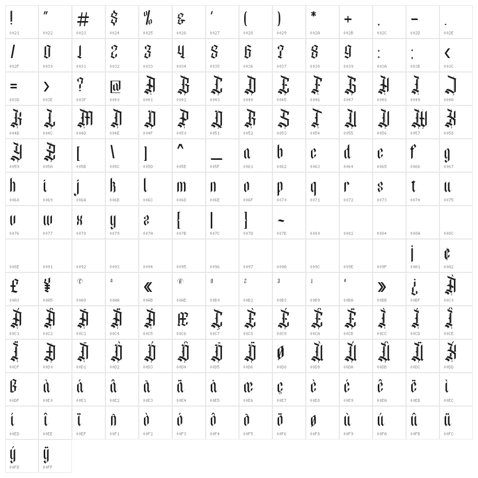 Denibas Sunset Regular Character Map