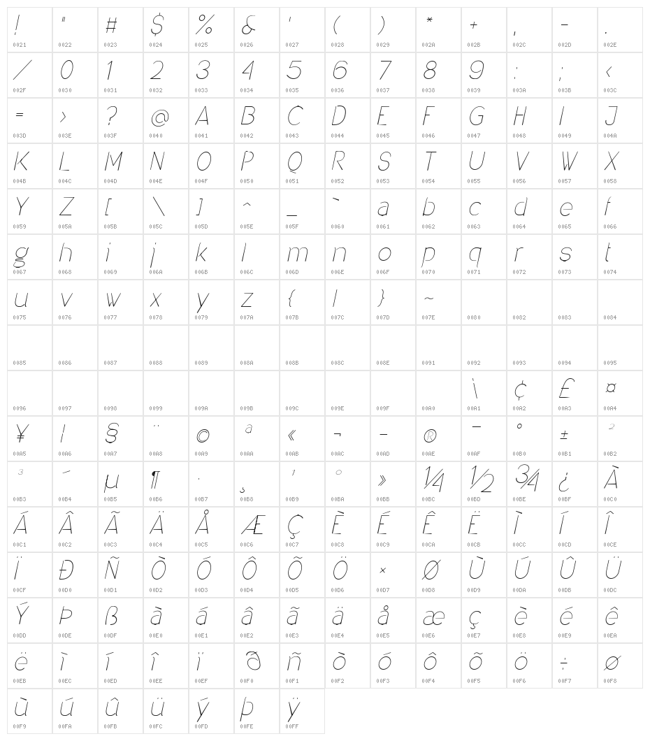Denigan Oblique Character Map