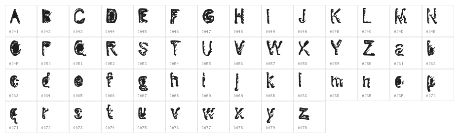 Denigrated Character Map