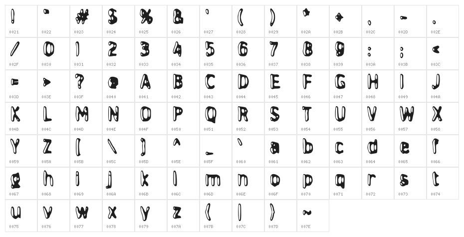 Denine Character Map