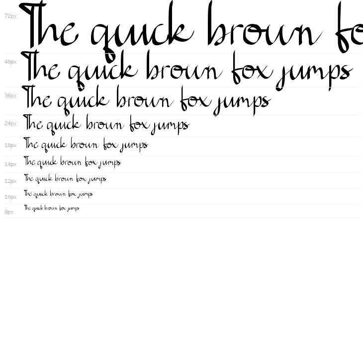 Denique Demo Waterfall