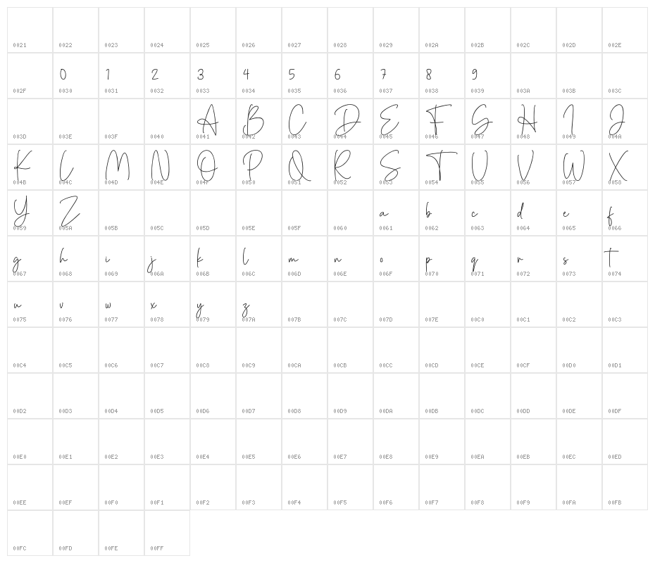 Denira Signature Character Map