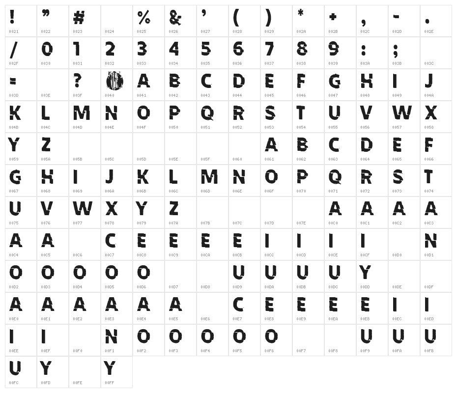 Deniro Glitch Character Map