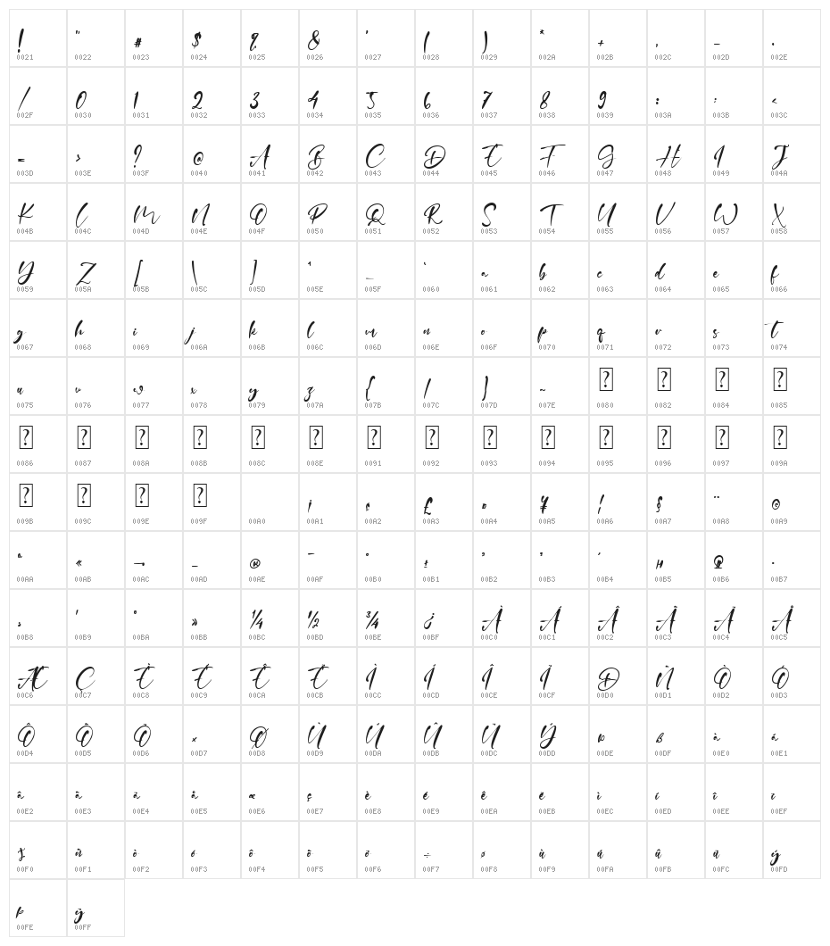 Denis Freda Character Map