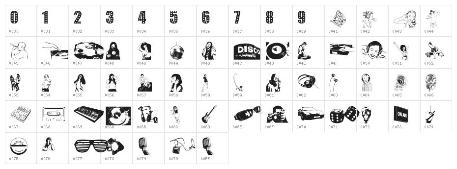 Denise DJ Font Character Map