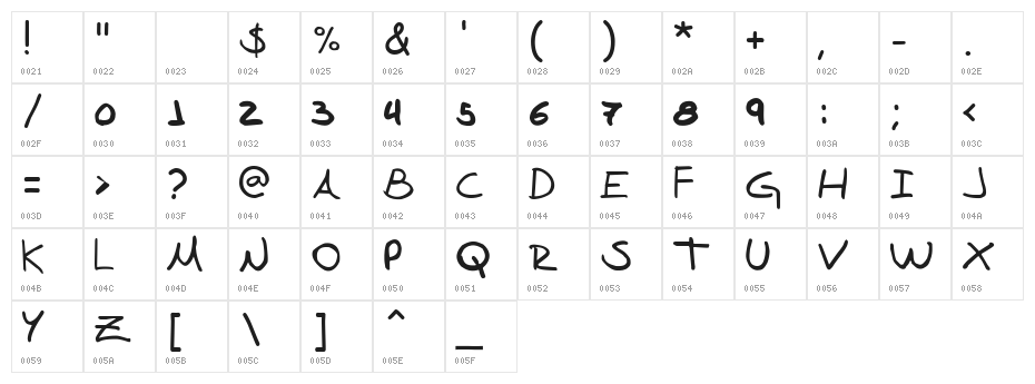 Denise Sans Character Map