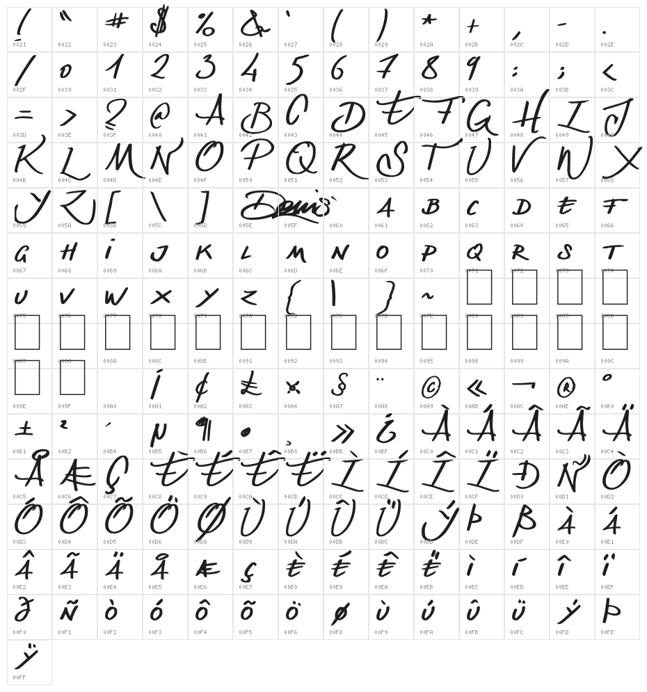 Denishandwritting Character Map