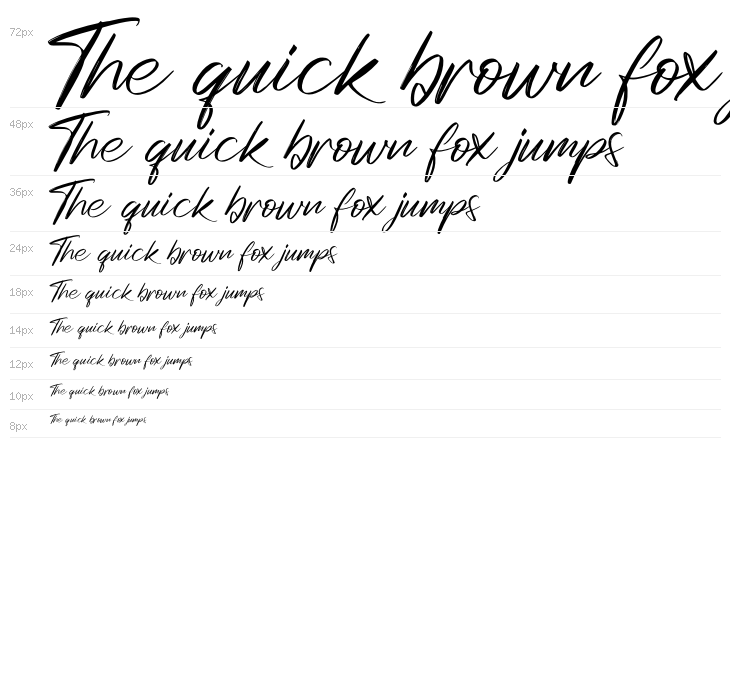 Denjuroo kanthe Waterfall