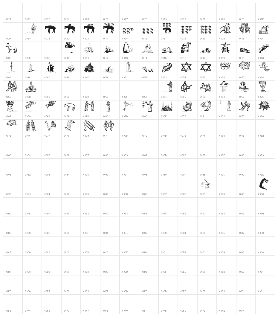DenkMal Character Map