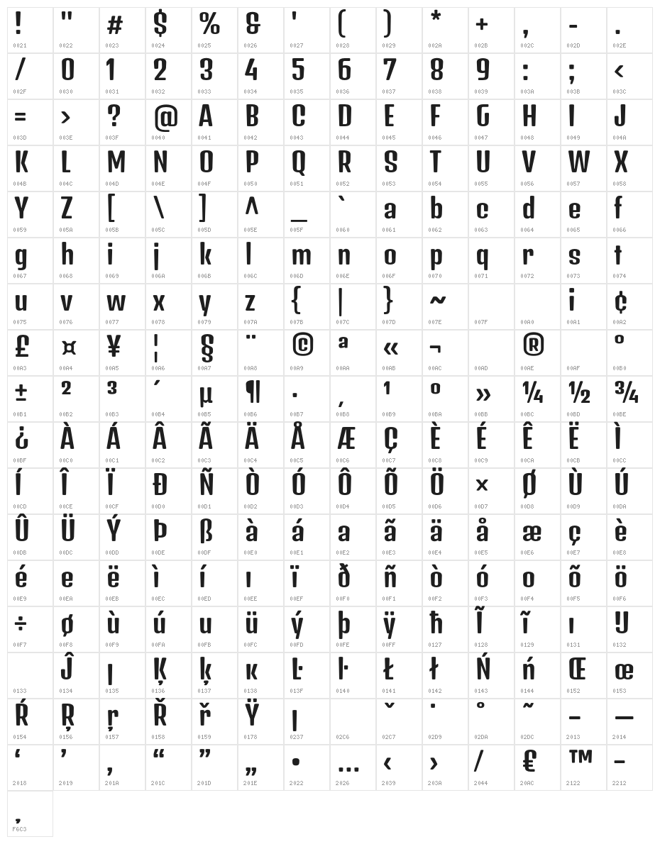 DenkOne-Regular Character Map