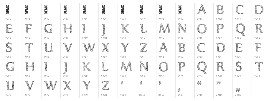 Denka Demo Character Map