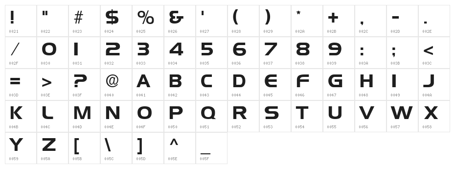 Denmark Regular Character Map