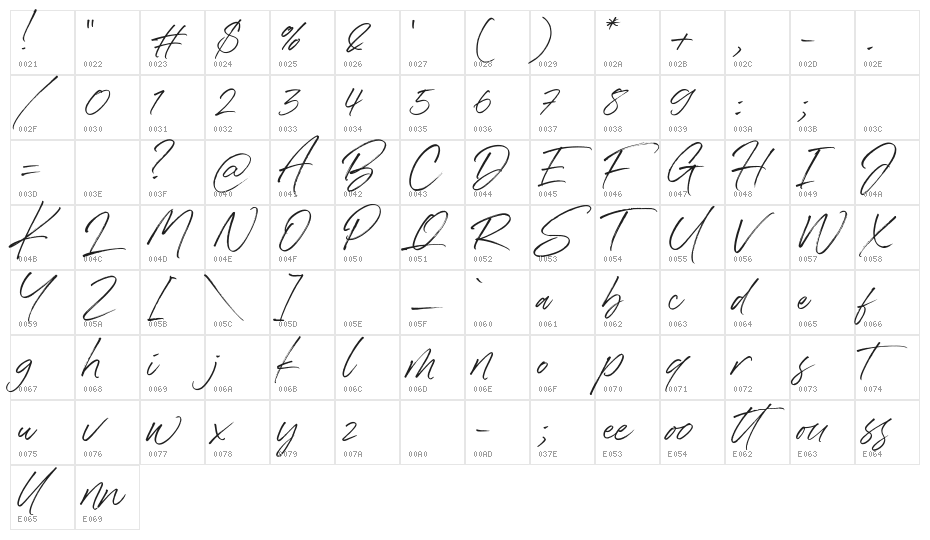 Denmark Character Map