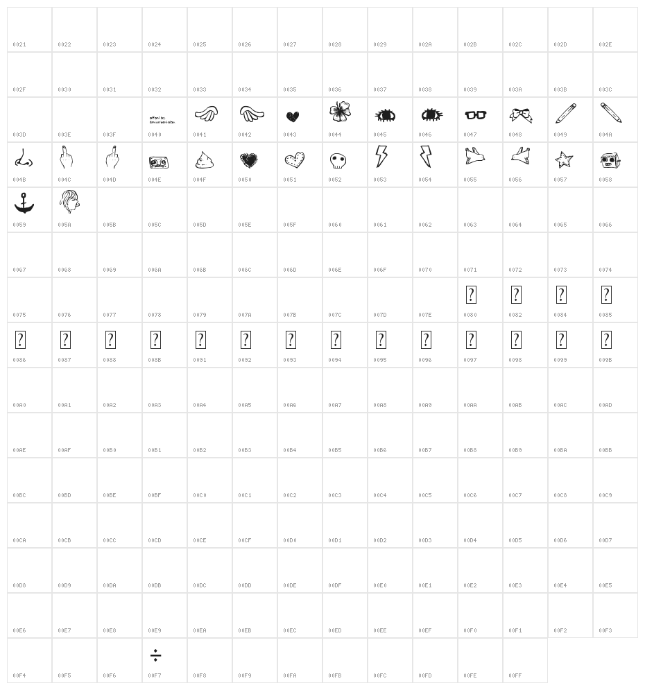 Denne | Pretty Shit Character Map