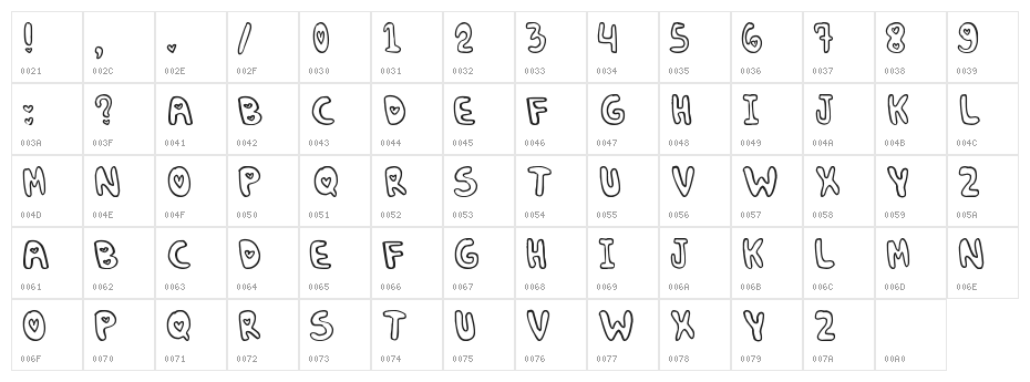 Denne Puffy-Hearts Character Map