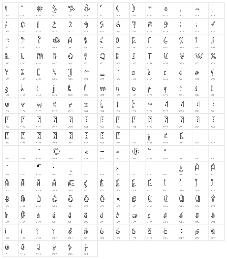 Denne Shuffle Euro Hollow Character Map