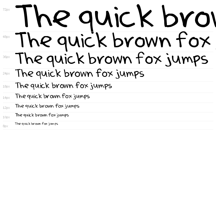 Denne's Summer Waterfall