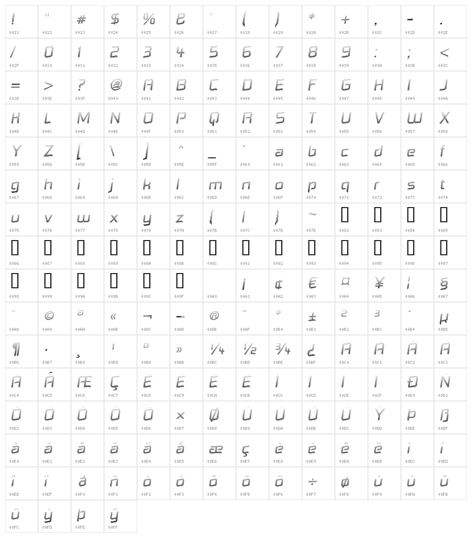 Dennis Hill Speeding Character Map