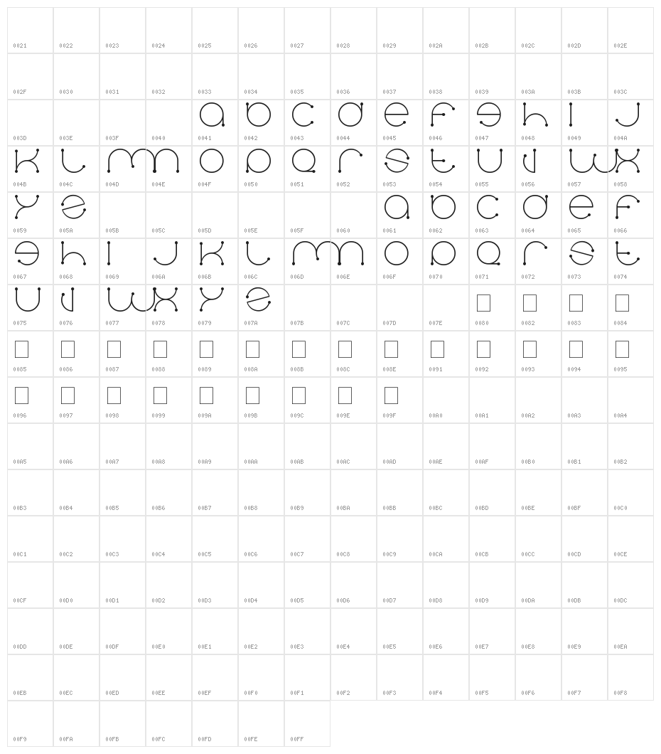 Dennisvalera Character Map