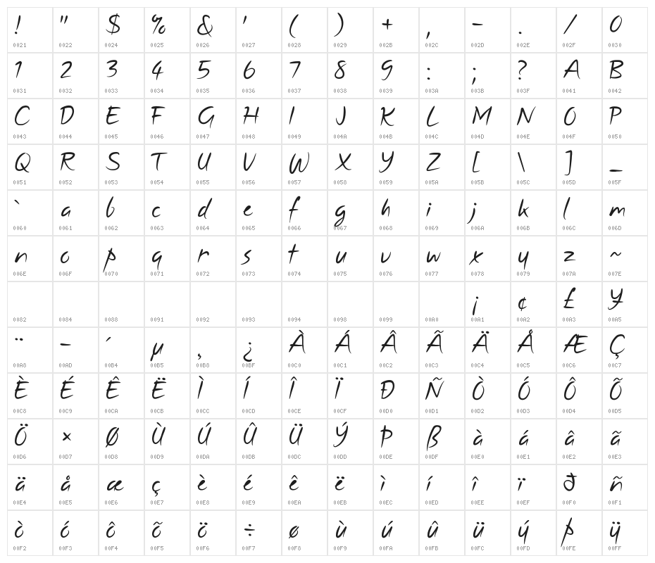 Dennor Light Character Map