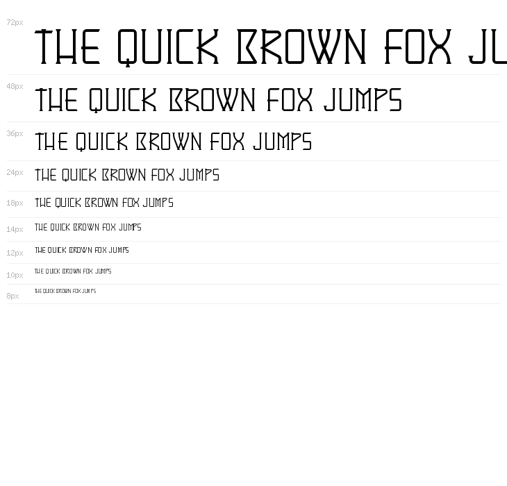 Denominator Waterfall