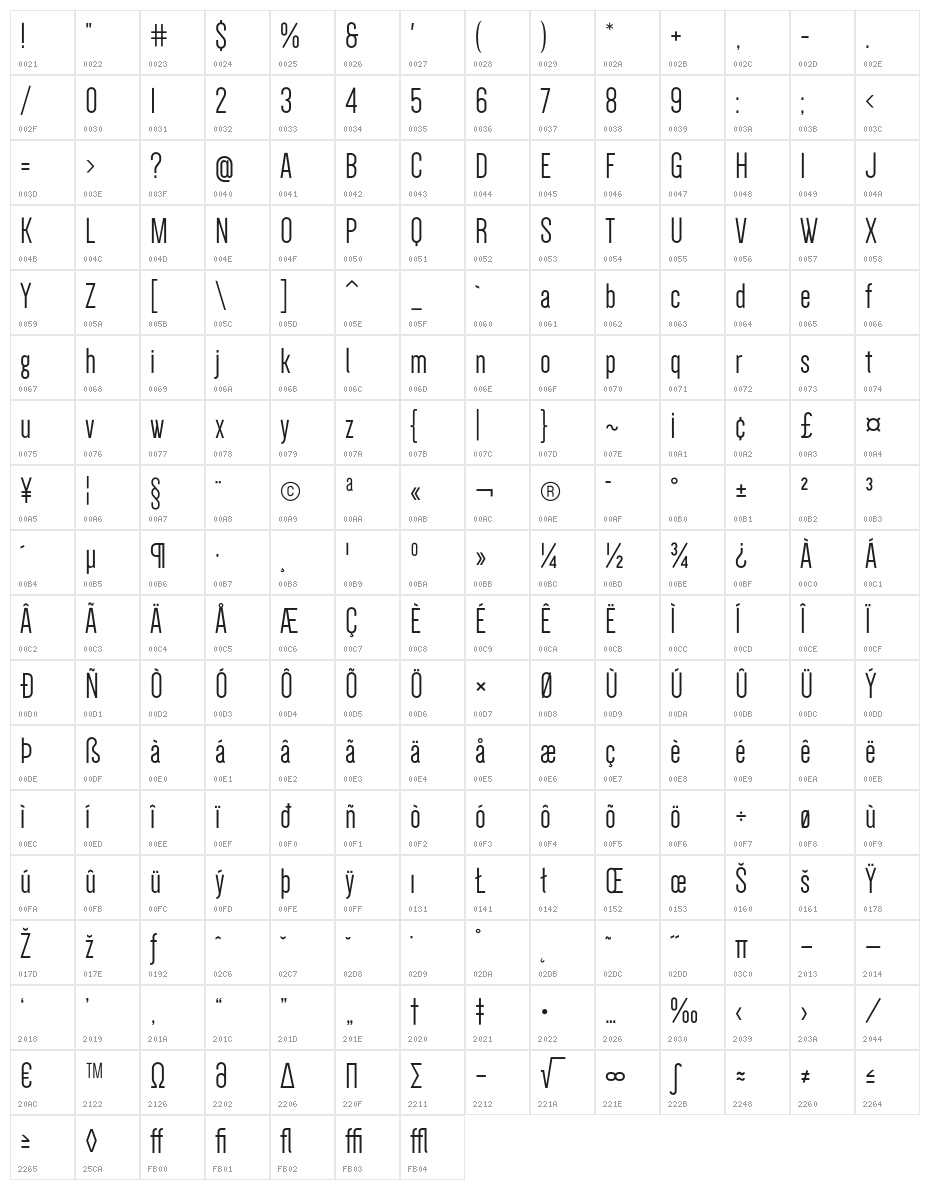 Dense-Regular Character Map