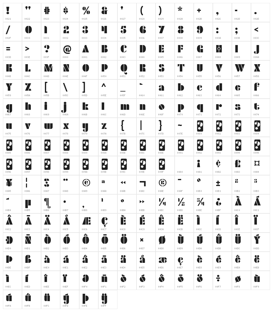 Densmore-Regular Character Map