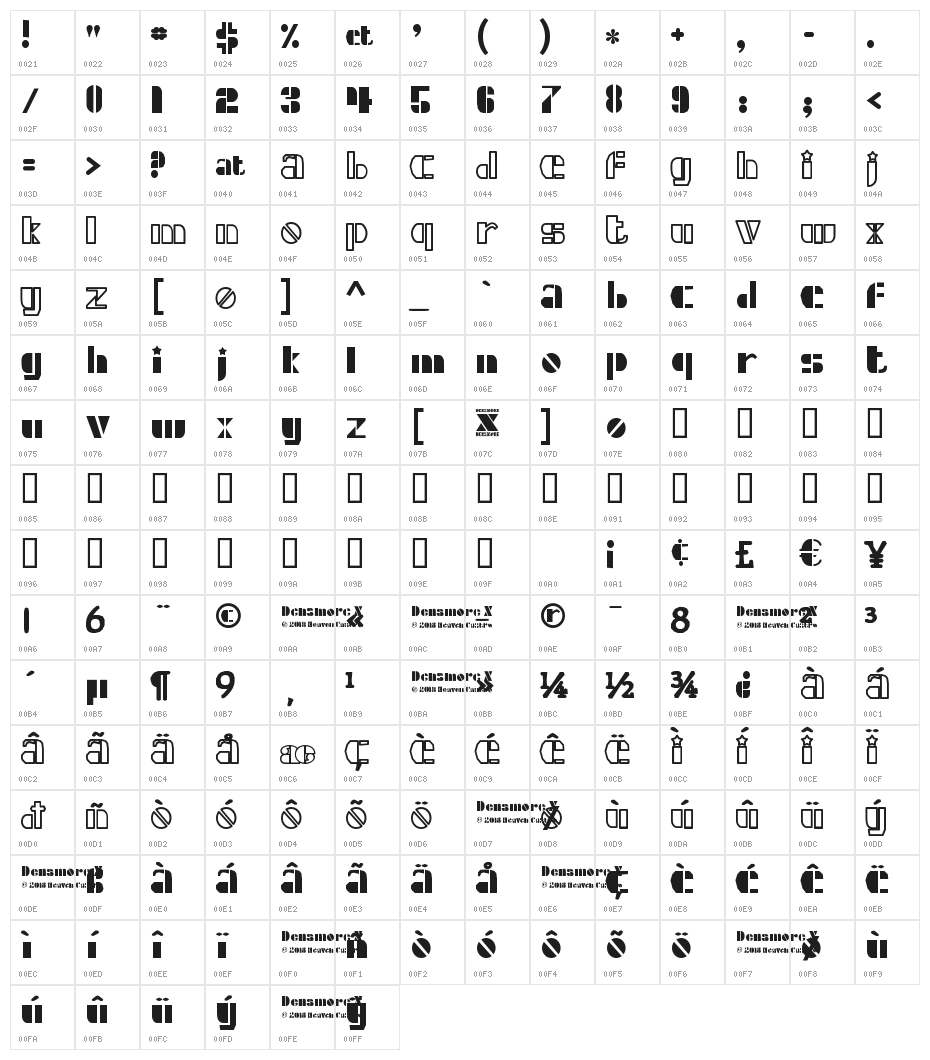 Densmore X Character Map