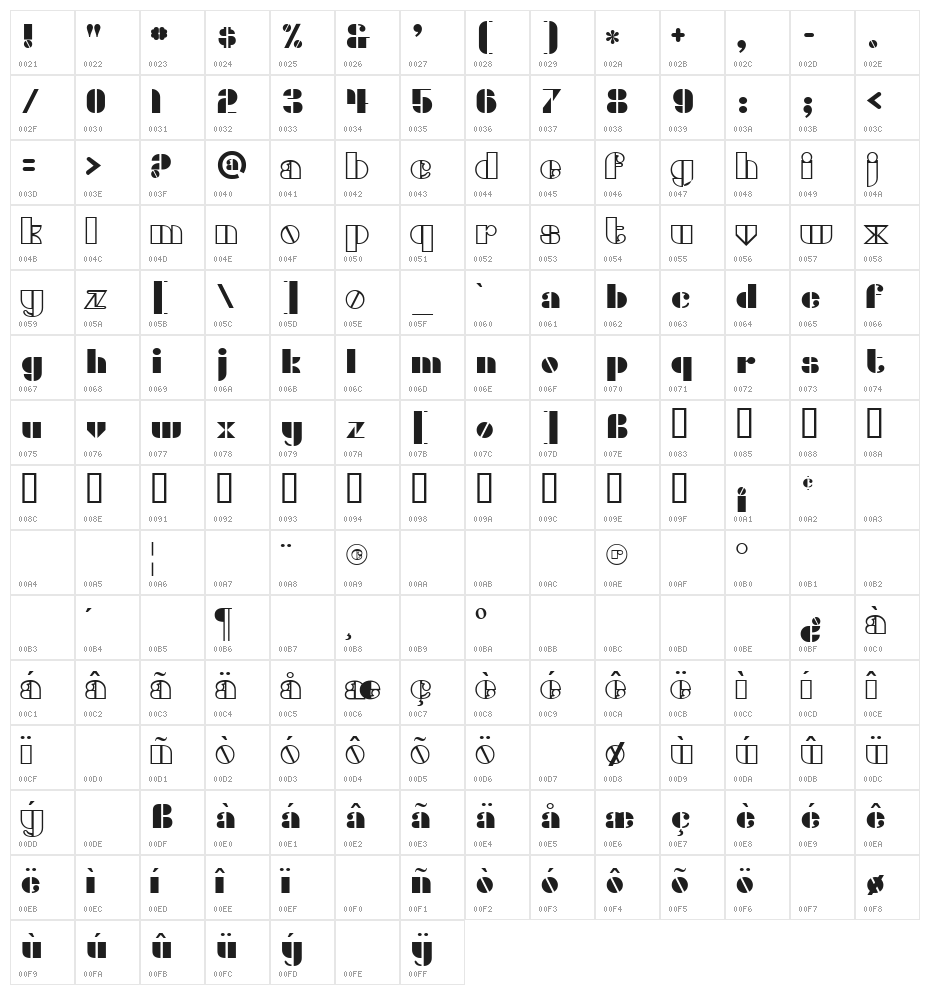 Densmore Character Map