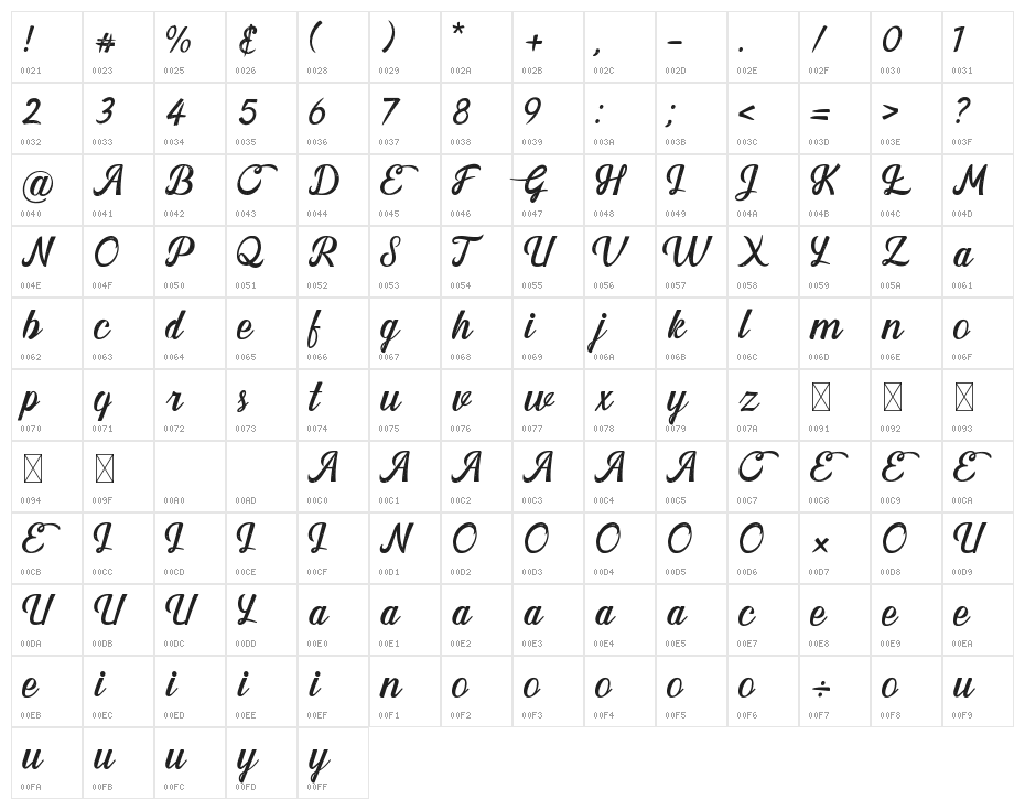 Dento Viola Character Map