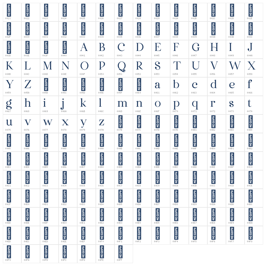 Dentra Regular Character Map