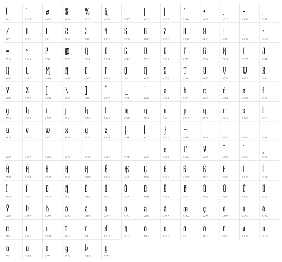 DentraFont Character Map