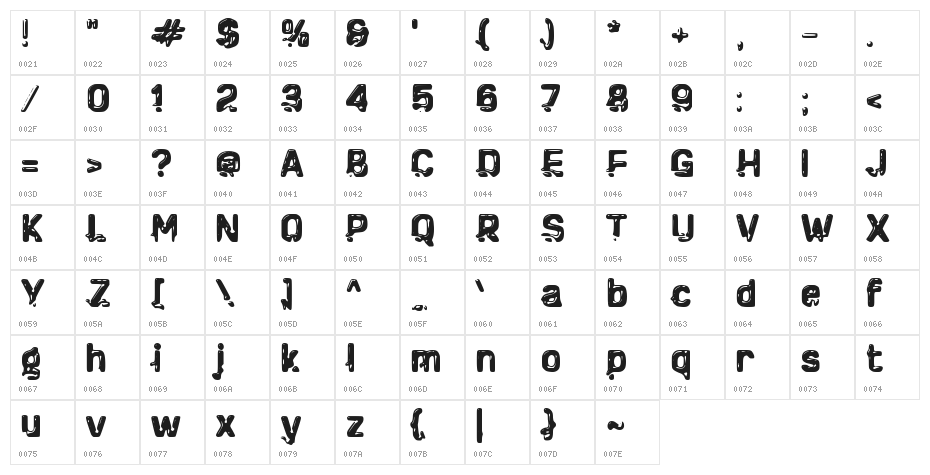 Dentuman Character Map