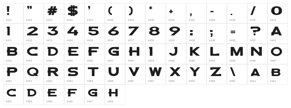 Denver Broncos Custom Character Map