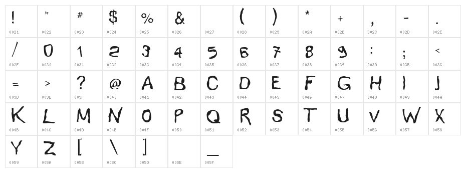 Department 21 Character Map