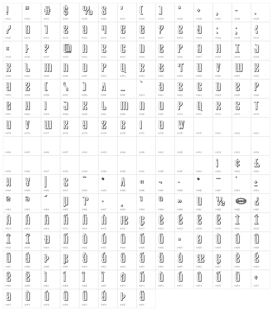 Department H 3D Character Map