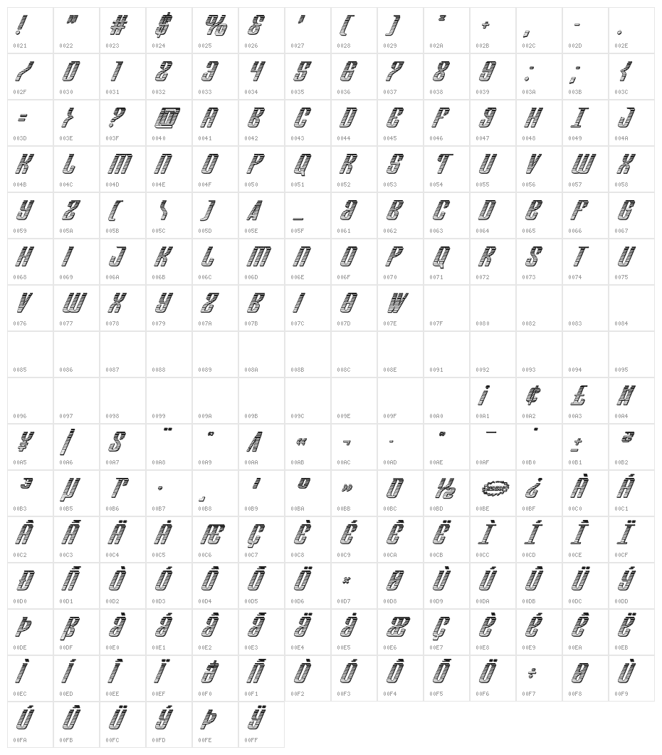 Department H Chrome Italic Character Map