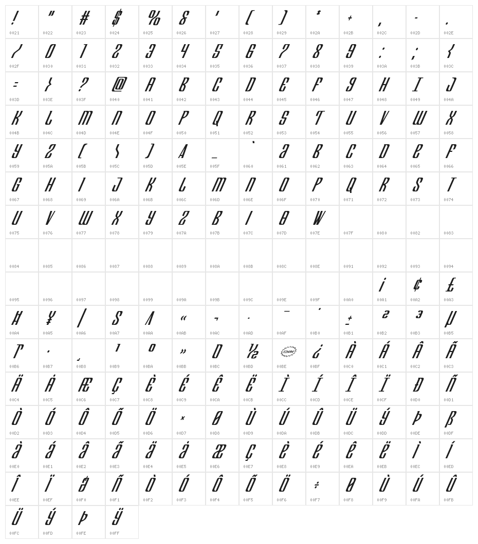 Department H CondensedItalic Character Map