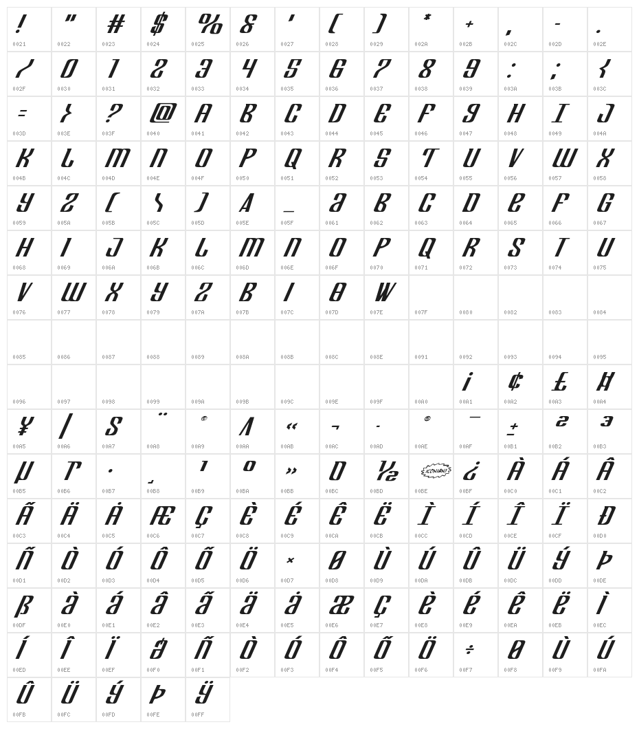 Department H Expanded Italic Character Map