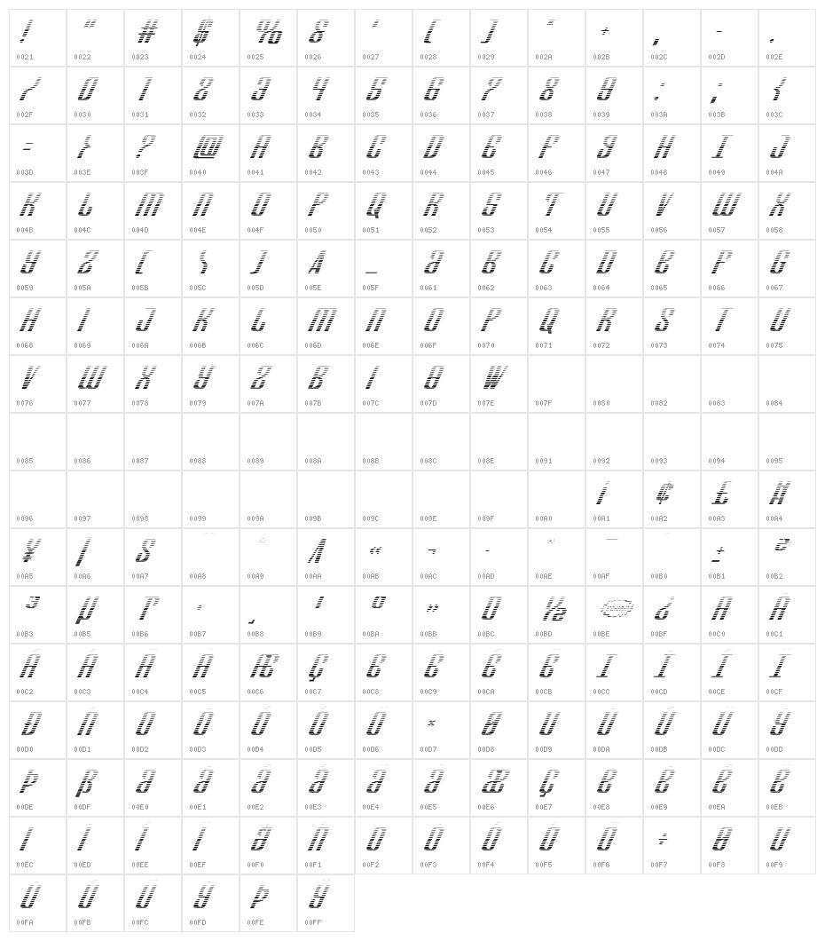 Department H Gradient Italic Character Map