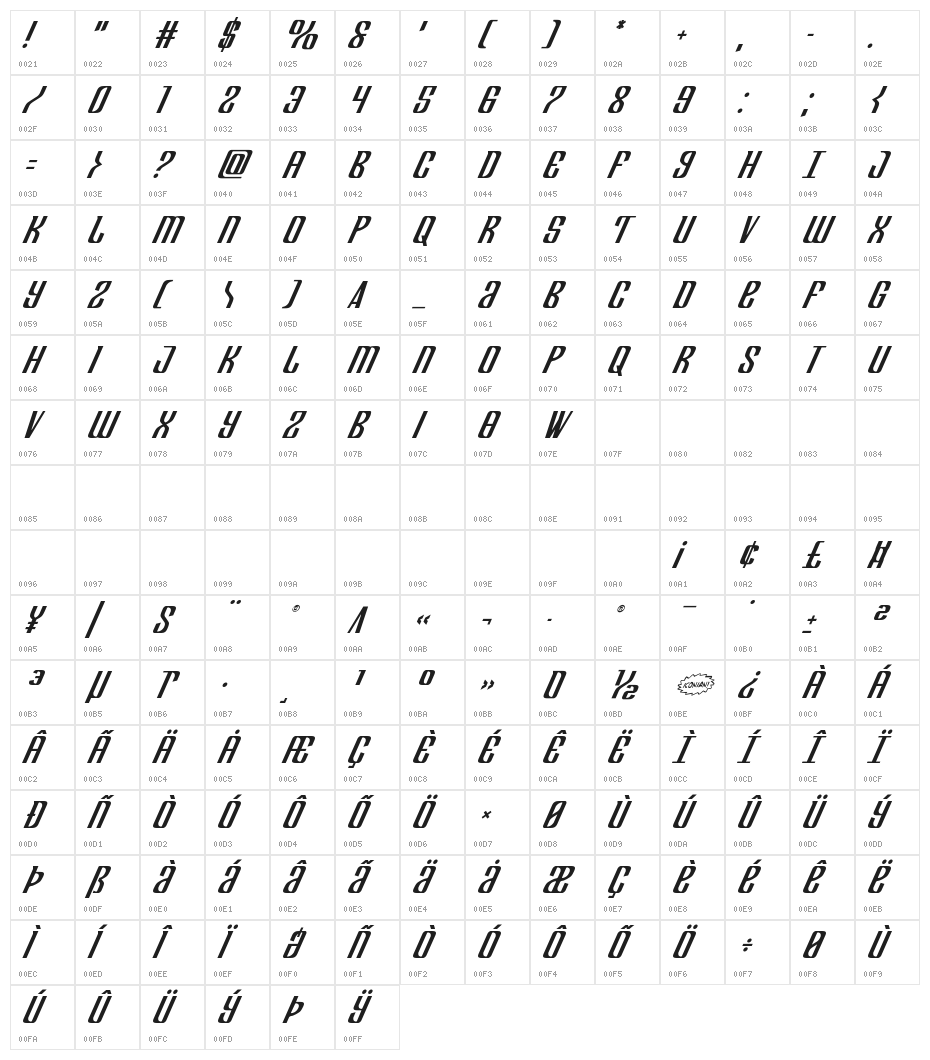 Department H Italic Character Map