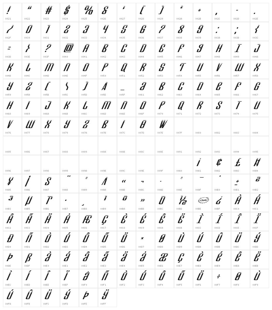 Department H Laser Italic Character Map